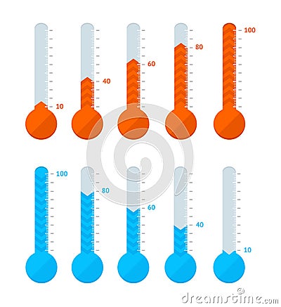 Thermometer Signs Different Types Set. Vector Vector Illustration