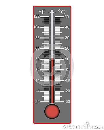 Thermometer to measure the temperature Vector Illustration