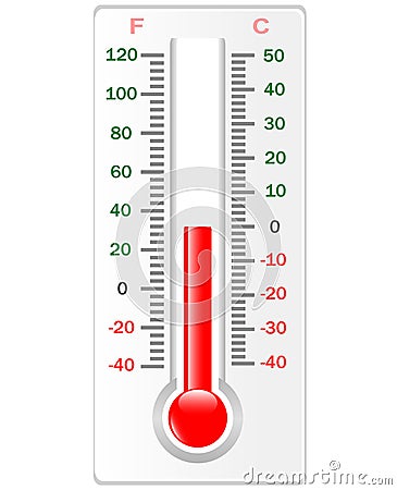 Thermometer. Vector. Celsius and Fahrenheit Vector Illustration