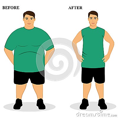 Thin and fat. Vector Illustration