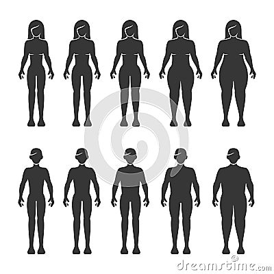 Thin, Normal, Fat, Overweight Man and Woman Body Figures. Vector Vector Illustration