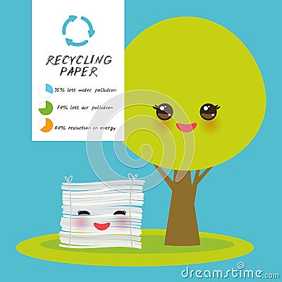 Think Green. Ecology Concept. Wood and used paper, recycled paper, Save the Trees. Vector Vector Illustration