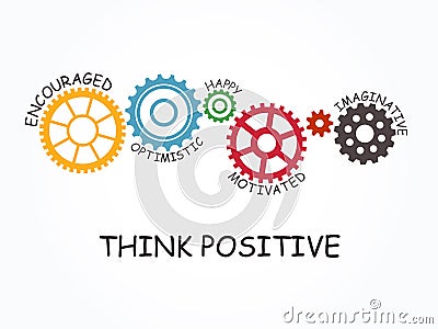 Think Positive with gear concept. Vector illustration. Vector Illustration