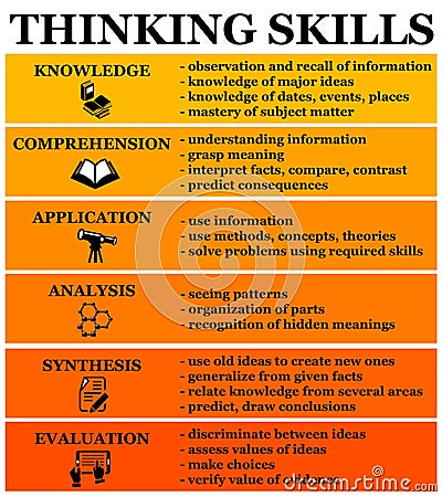 Thinking skills Stock Photo