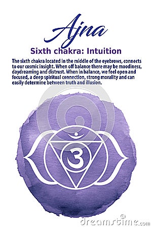 The Third Eye Chakra vector illustration Vector Illustration