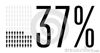 Thirty seven percent people chart graphic, 37 percentage vector diagram Vector Illustration