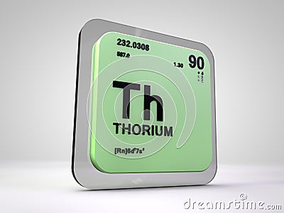 Thorium - Th - chemical element periodic table Stock Photo