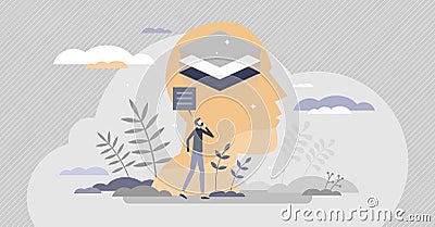 Thought layers in mind as multiple different thoughts tiny person concept Cartoon Illustration