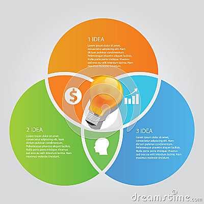 Three 3 circle info graphic chart overlap bulb idea business shine Vector Illustration