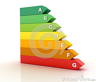 Energy Efficiency Rating Cartoon Illustration