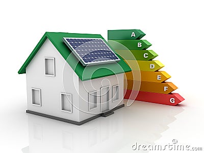 Solar Panel and Energy Efficiency Rating Cartoon Illustration