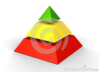 Three level pyramid Stock Photo