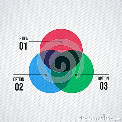 Three overlapping circles. Venn diagram infographics for three circle design vector and marketing can be used for workflow layout Stock Photo