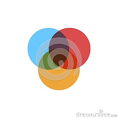 Three overlapping circles. Venn diagram infographics for three circle design vector and marketing can be used for workflow layout Stock Photo