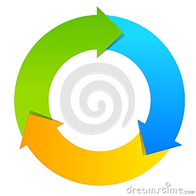 Three part cycle diagram Vector Illustration