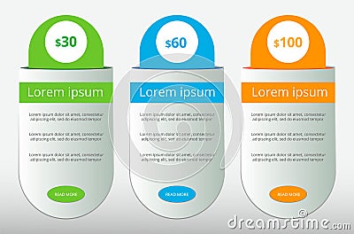 Three tariffs. UX Interface for the site. Vector banner for web app. Pricing table, banner, order, box, button, list and bullet wi Vector Illustration