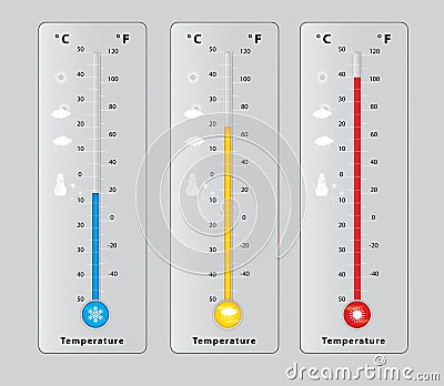 Three thermometers with different temperatures, cold, hot, medium Stock Photo