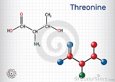 Threonine, L-Threonine, Thr, C4H9NO3 essential amino acid molecule. Structural chemical formula and molecule model. Sheet of paper Vector Illustration