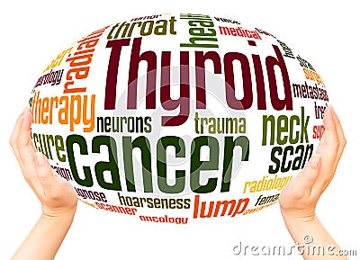 Thyroid cancer word hand sphere cloud concept Stock Photo