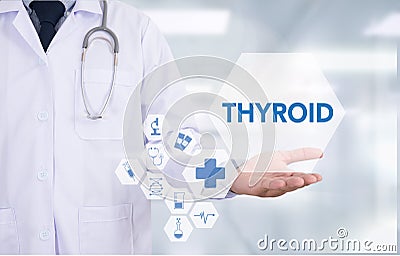 THYROID Stock Photo