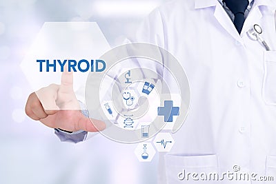 THYROID Stock Photo