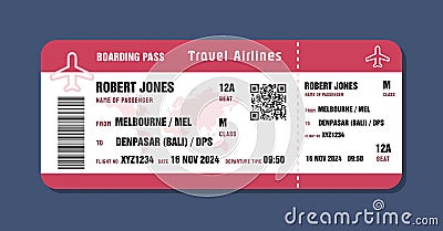 Ticket to Denpasar, Bali from Australia Vector Illustration