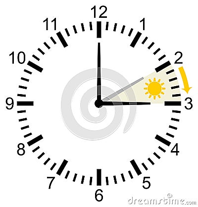 Time Change in Europe in March from Winter Time to Summer Time Vector Illustration