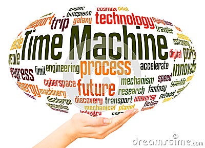 Time machine word cloud sphere concept Stock Photo