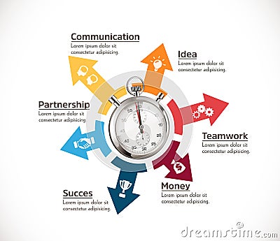 Time to learn concept - stopwatch with school symbols - biology, chemistry, physics, mathematics, literature, geography Vector Illustration