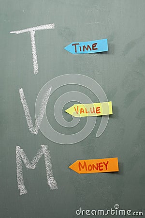 Time Value Money Stock Photo