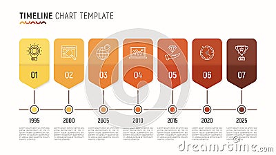 Timeline chart infographic template for data visualization. 7 st Vector Illustration