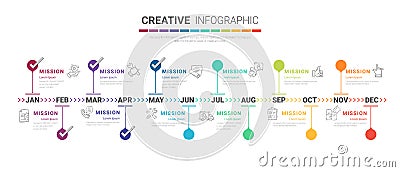 Timeline infographics Full year, All month planner design and Presentation business can be used for Business concept with 12 Vector Illustration