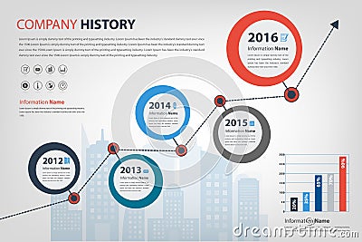 Timeline & milestone company history infographic Vector Illustration