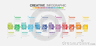 Timeline presentation for 12 months, 1 year, Timeline infographics design Vector Illustration