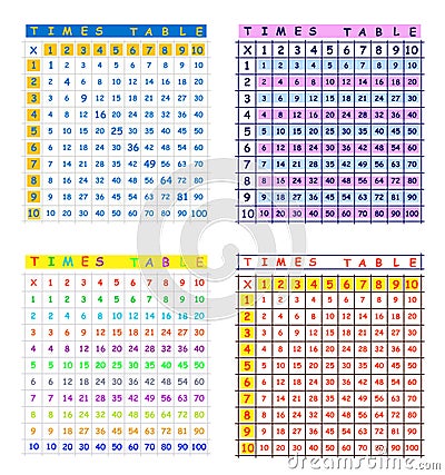 Times Tables Vector Illustration