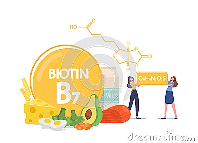 Tiny Characters with Biotin Formula. Women Applying Vitamin B7 for Good Mood, Health and Diet. Pharmaceutical Collagen Vector Illustration