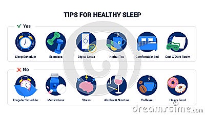 Tips for better sleep. Good and bad sleep rules. Healthy care info graphics. Vector Illustration