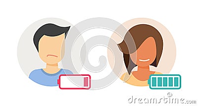 Tired fatigue vitality low battery power energy on person man icon vector graphic illustration set, full empty vital mental health Vector Illustration