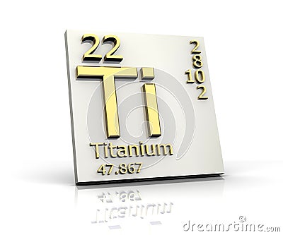 Titanium form Periodic Table of Elements Stock Photo