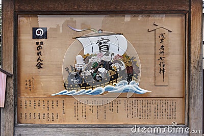 Wooden signs depicting the seven Japanese gods of happiness on their Takarabune treasure ship Editorial Stock Photo