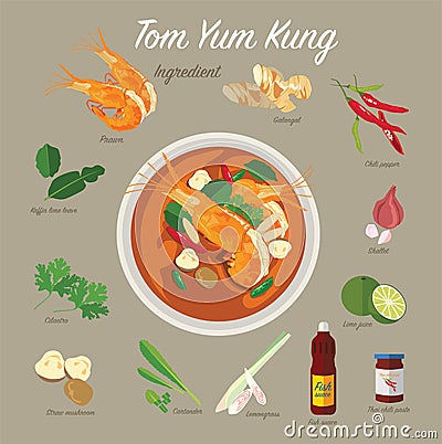 TOM YUM KUNG Thaifood with ingredient Vector Illustration