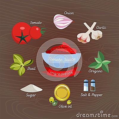 Tomato Sauce Ingredients. Flat illustration: ingredients of the pizza sauce: olives oil, tomatoes, garlic, onion Vector Illustration