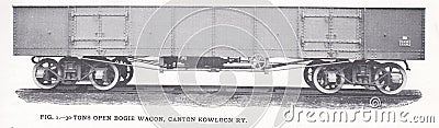 30.Tons open bogie wagon, Canton Kowloon RY. Editorial Stock Photo