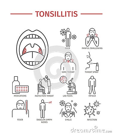 Tonsillitis. line icons set. Vector Illustration