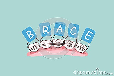 Tooth with brace holding billboards Vector Illustration