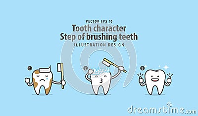 Tooth character Step of brushing teeth illustration vector Vector Illustration