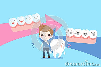 Tooth with different brace Vector Illustration
