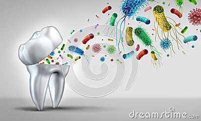 Tooth Germs Teeth Bacteria Cartoon Illustration