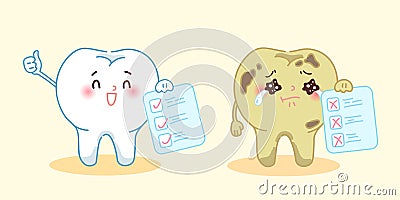 Tooth with health problem Vector Illustration