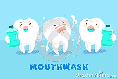 Tooth with mouthwash Vector Illustration